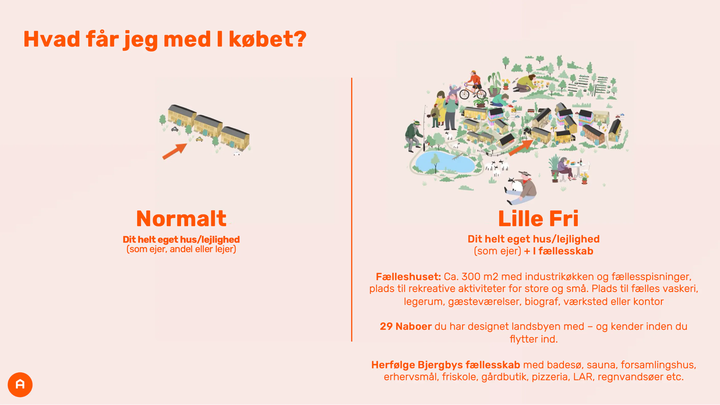Skærmbillede 2026-03-27 kl. 11.58.14.png Skærmbillede 2026-03-27 kl. 11.58.14.png