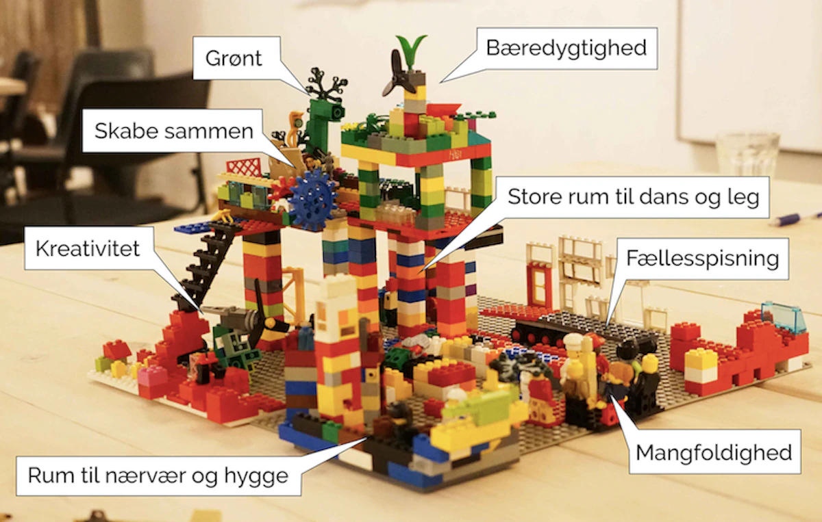 5bbca5c7781f28b4c3894018_Skærmbillede 2018-10-09 kl. 14.57.06.png