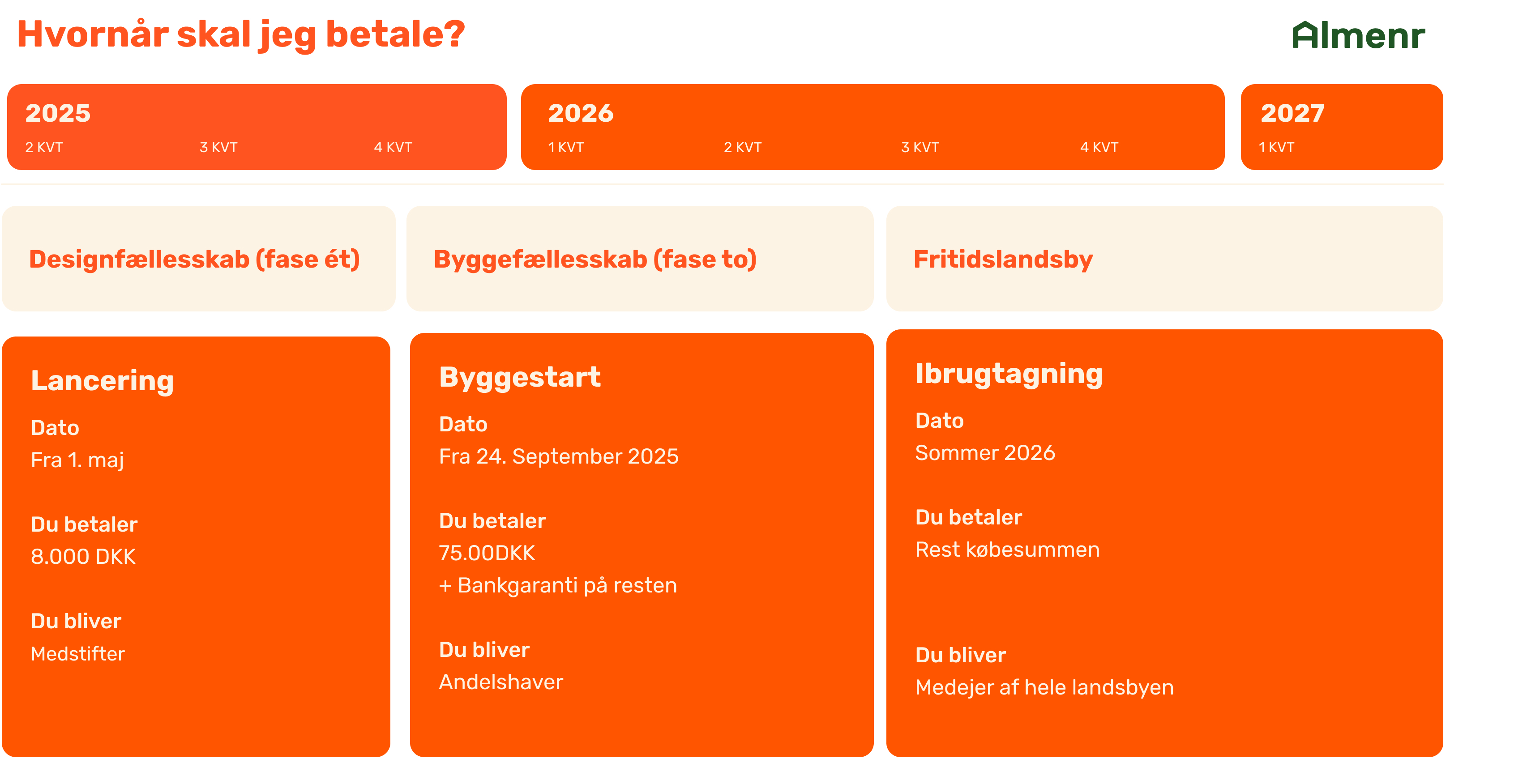Hvad skal jeg betale - Tang & Lyng.jpg Hvad skal jeg betale - Tang & Lyng.jpg